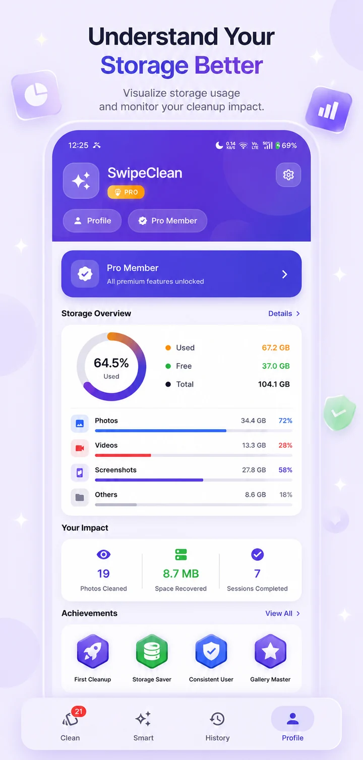 Profile and Analytics — storage overview and cleanup impact